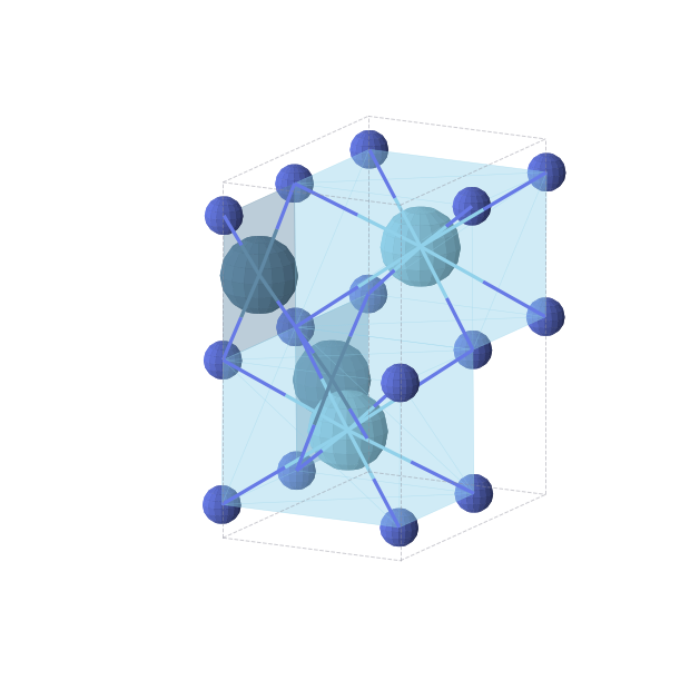 Crystal structure of LaOsN3 (orthorhombic, Pmma (No. 51))