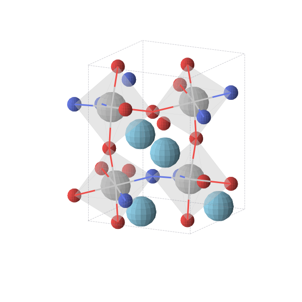 Crystal structure of LaTiNO2 (orthorhombic, I212121 (No. 24))