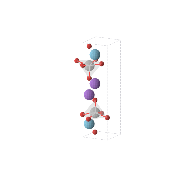 Crystal structure of NaLaTiO4 (tetragonal, P4/nmm (No. 129))