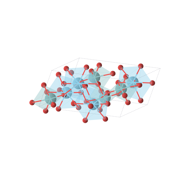Crystal structure of LaNbO4 (monoclinic, C2/c (No. 15))