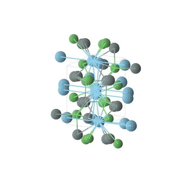 Crystal structure of LaNiSn (orthorhombic, Pnma (No. 62))