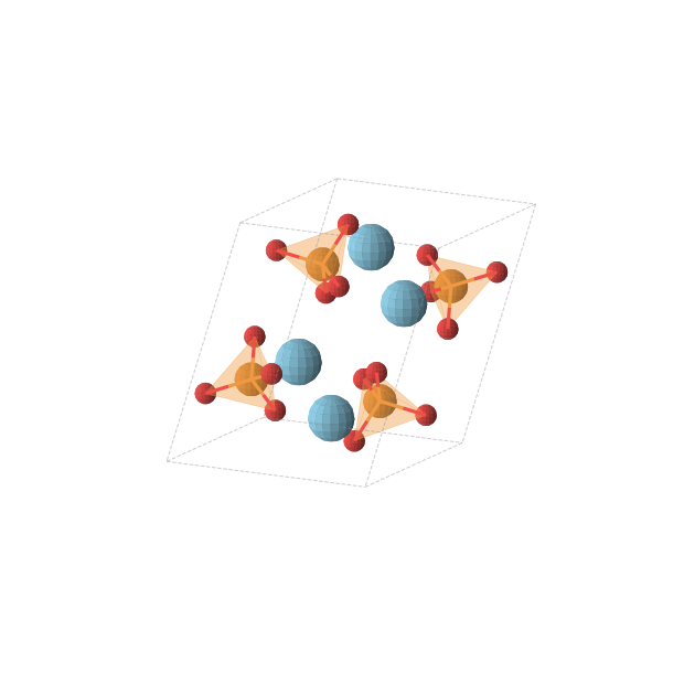 Crystal structure of LaPO4 (monoclinic, P21/c (No. 14))