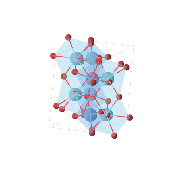 Crystal structure of LaTaO4 (monoclinic, P21/c (No. 14))