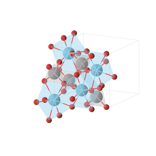 Crystal structure of LaVO4 (tetragonal, I41/amd (No. 141))