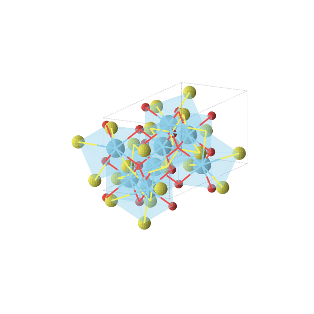 Crystal structure of LaSO (orthorhombic, Cmce (No. 64))