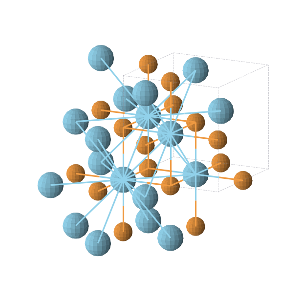 Crystal structure of LaP (cubic, Fm-3m (No. 225))