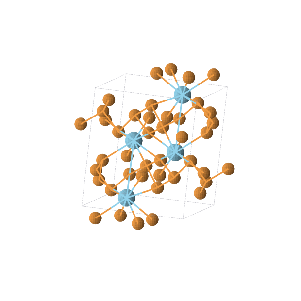 Crystal structure of LaP5 (monoclinic, P21/m (No. 11))