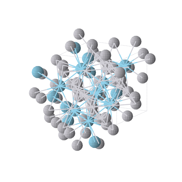 Crystal structure of LaPt2 (cubic, Fd-3m (No. 227))