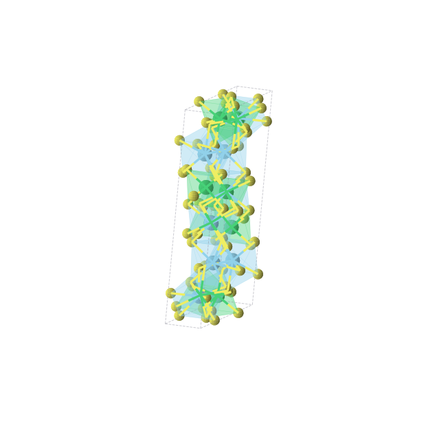 Crystal structure of La16S48Tm16 (monoclinic, P21/m (No. 11))