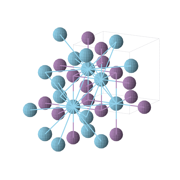 Crystal structure of LaSb (cubic, Fm-3m (No. 225))