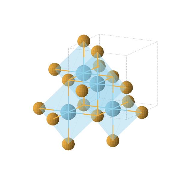 Crystal structure of LaSe (cubic, Fm-3m (No. 225))