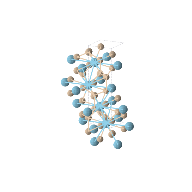 Crystal structure of LaSi2 (tetragonal, I41/amd (No. 141))