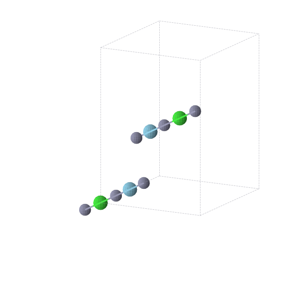 Crystal structure of La1Sr1Zn2 (orthorhombic, Immm (No. 71))