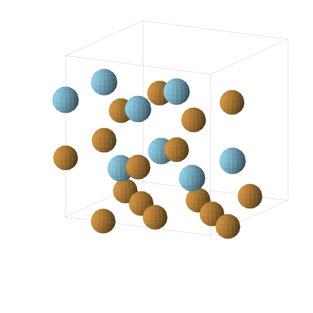 Crystal structure of LaTe2 (tetragonal, P4bm (No. 100))