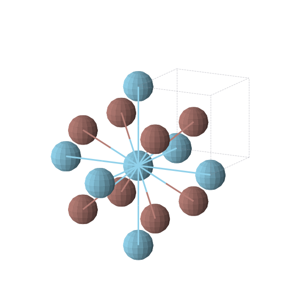 Crystal structure of LaTl (cubic, Pm-3m (No. 221))
