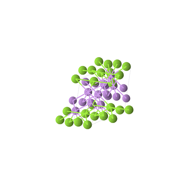 Crystal structure of Li2Mg (monoclinic, C2/m (No. 12))