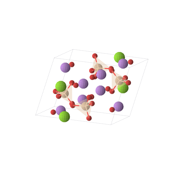 Crystal structure of Li2MgSiO4 (monoclinic, P21/c (No. 14))