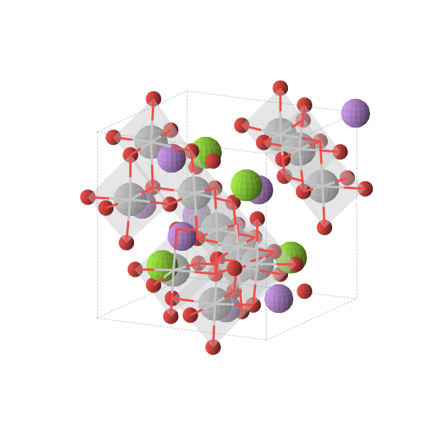 Crystal structure of Li2MgTi3O8 (cubic, P213 (No. 198))
