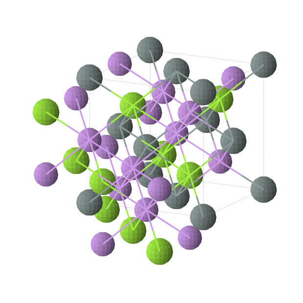 Crystal structure of Li2MgSn (cubic, F-43m (No. 216))