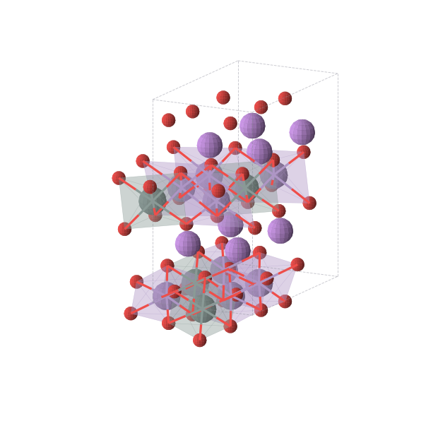 Crystal structure of Li2Mn2SnO6 (orthorhombic, Cmce (No. 64))