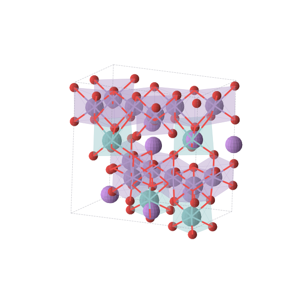 Crystal structure of Li2Mn3NbO8 (monoclinic, Cc (No. 9))
