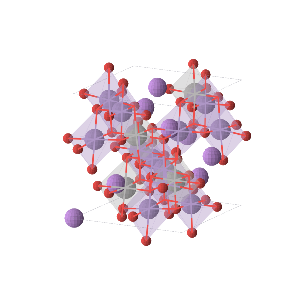 Crystal structure of Li2Mn3VO8 (orthorhombic, P212121 (No. 19))