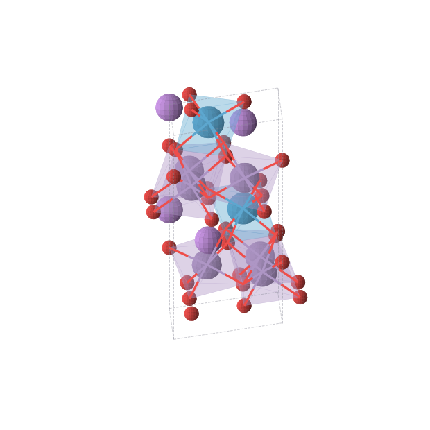 Crystal structure of Li2Mn3WO8 (hexagonal, P63mc (No. 186))