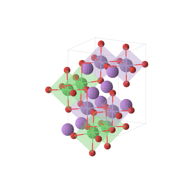 Crystal structure of Li2MnNiO4 (orthorhombic, Imma (No. 74))