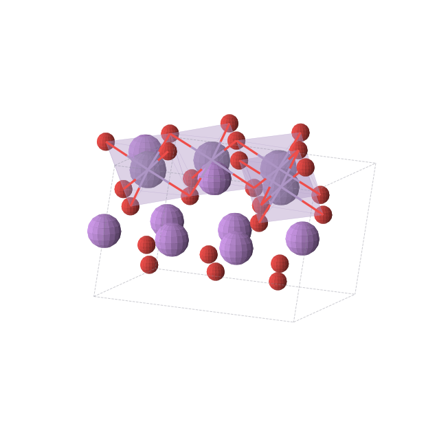 Crystal structure of Li2MnO3 (monoclinic, C2/m (No. 12))