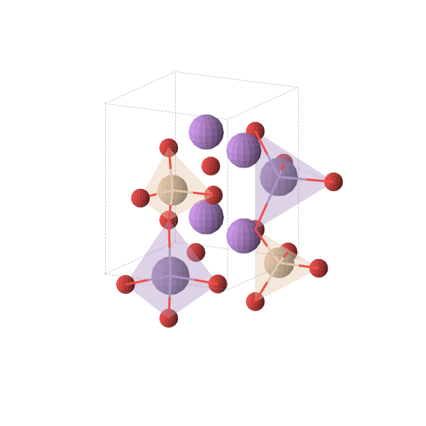 Crystal structure of Li2MnSiO4 (orthorhombic, Pmn21 (No. 31))