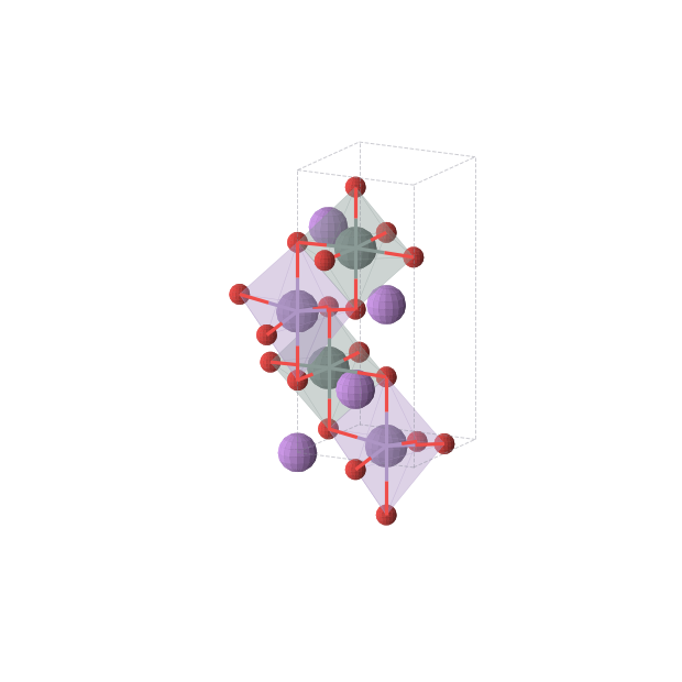 Crystal structure of Li2MnSnO4 (tetragonal, I-4m2 (No. 119))