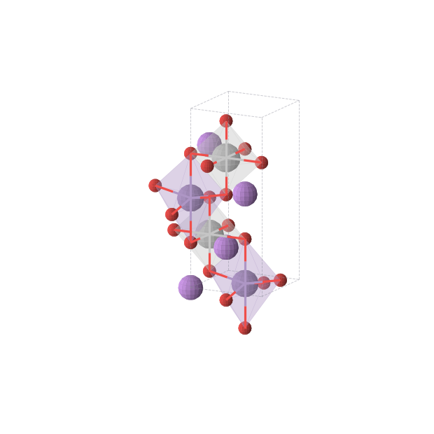 Crystal structure of Li2TiMnO4 (tetragonal, I-4m2 (No. 119))