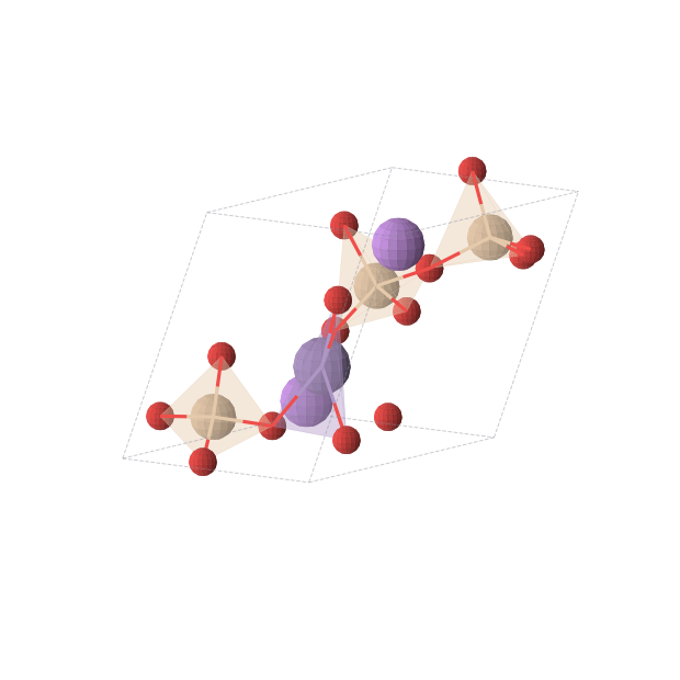Crystal structure of Li2MnSi3O8 (triclinic, P1 (No. 1))