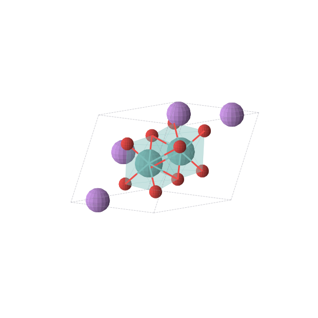 Crystal structure of Li2MoO3 (triclinic, P-1 (No. 2))