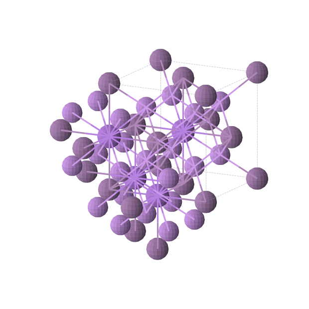 Crystal structure of Li2Na1Sb1 (cubic, Fm-3m (No. 225))