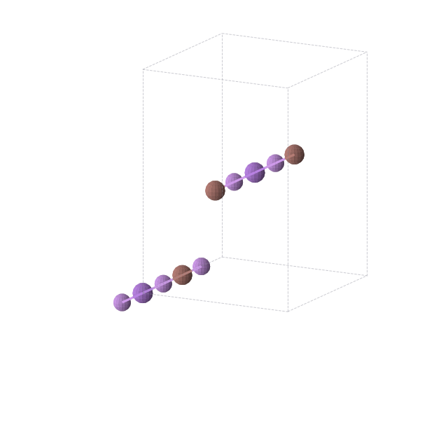 Crystal structure of Li2NaTl (orthorhombic, Immm (No. 71))