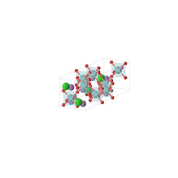 Crystal structure of SrLi2Nb2O7 (orthorhombic, Cmcm (No. 63))