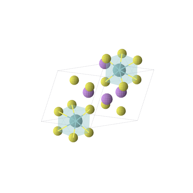 Crystal structure of Li2NbS3 (triclinic, P-1 (No. 2))