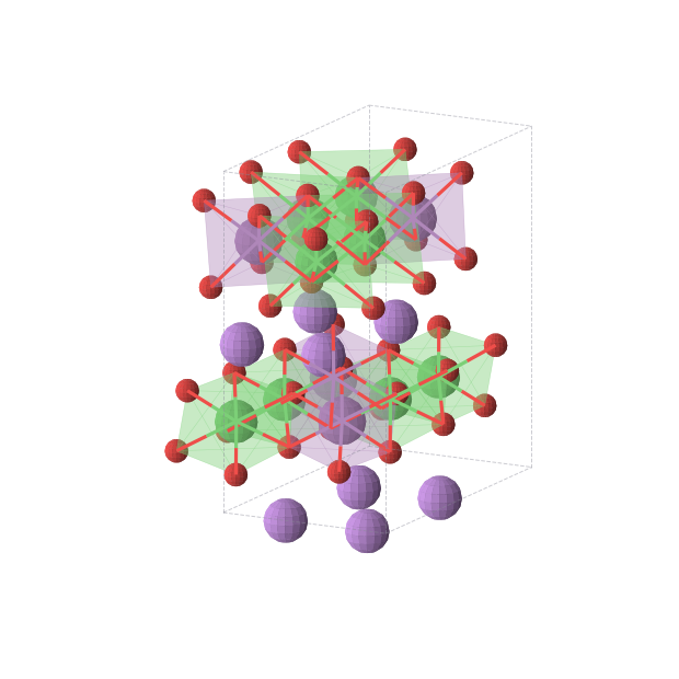 Crystal structure of Li2Ni2SbO6 (orthorhombic, C2221 (No. 20))