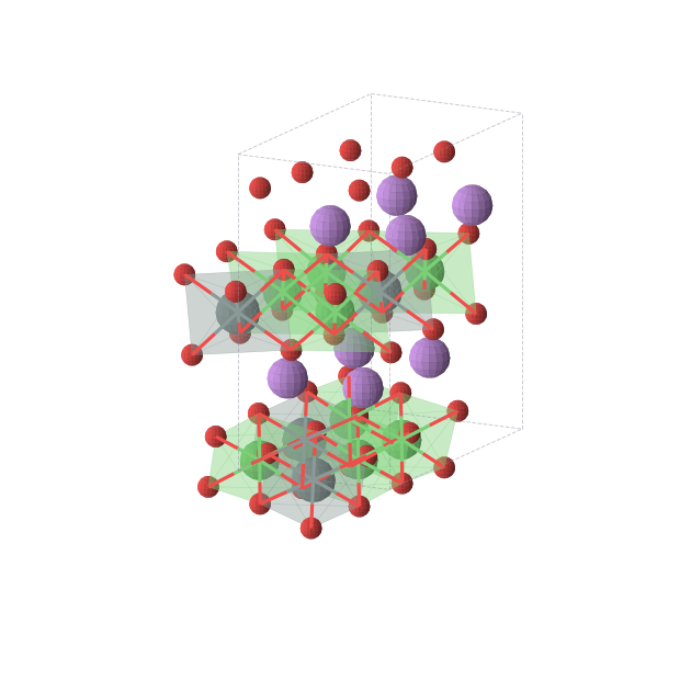 Crystal structure of Li2Ni2SnO6 (orthorhombic, Cmce (No. 64))