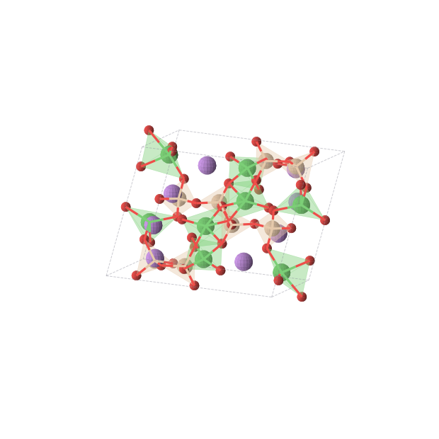 Crystal structure of Li2Si2Ni2O7 (monoclinic, P21/c (No. 14))