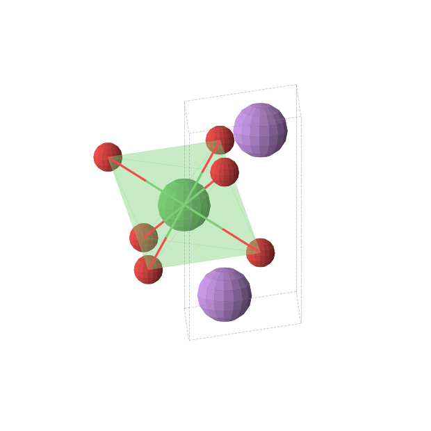 Crystal structure of Li2NiO2 (trigonal, P-3m1 (No. 164))