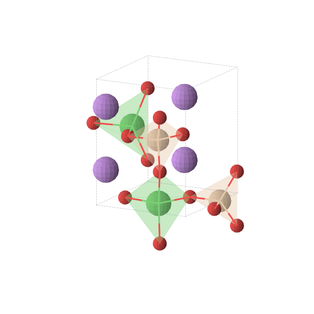 Crystal structure of Li2SiNiO4 (orthorhombic, Pmn21 (No. 31))