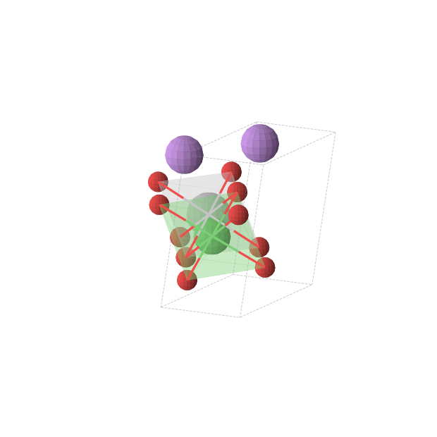 Crystal structure of Li2TiNiO4 (monoclinic, P2/m (No. 10))