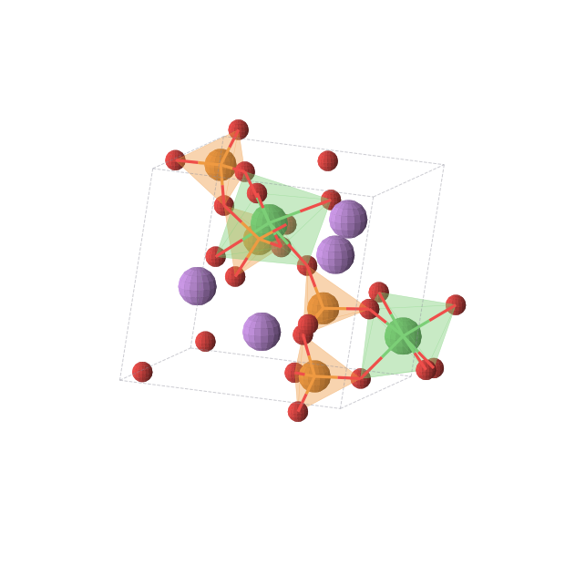 Crystal structure of Li2NiP2O7 (monoclinic, P21 (No. 4))