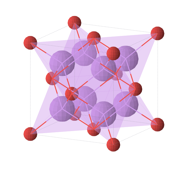 Crystal structure of Li2O (cubic, Fm-3m (No. 225))