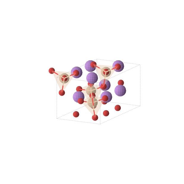 Crystal structure of Li2SiO3 (orthorhombic, Cmc21 (No. 36))