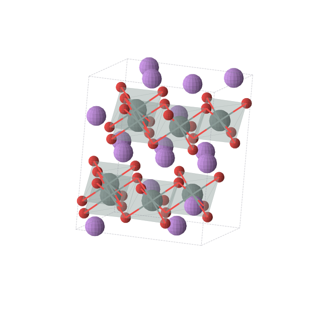 Crystal structure of Li2SnO3 (monoclinic, C2/c (No. 15))