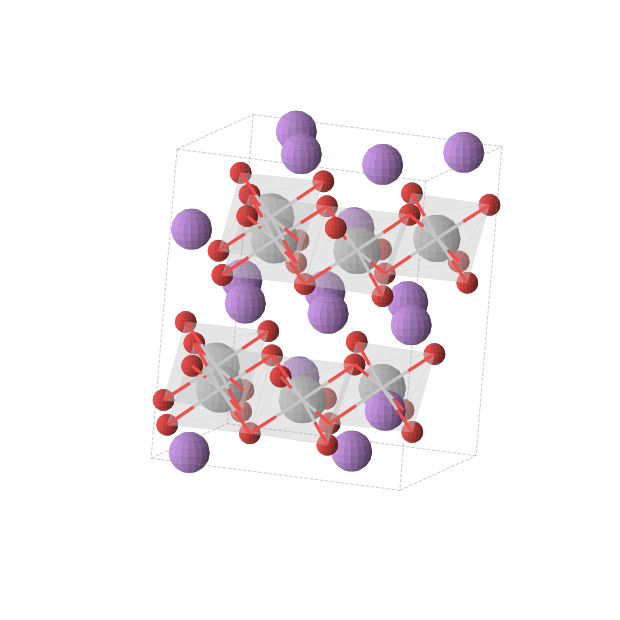 Crystal structure of Li2TiO3 (monoclinic, C2/c (No. 15))