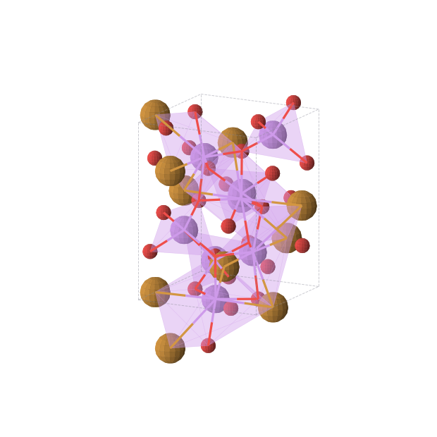 Crystal structure of Li2TeO4 (tetragonal, P4122 (No. 91))